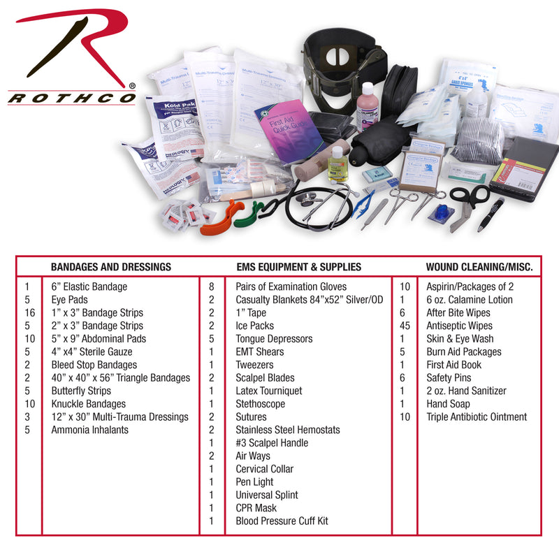 Rothco Trauma Kit Backpack