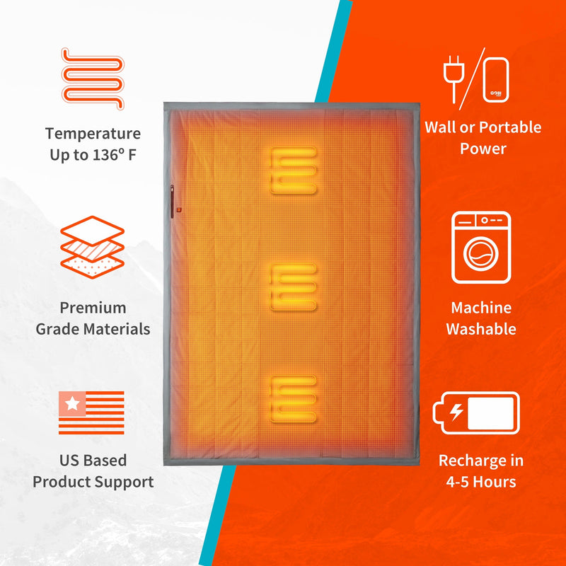 Gobi Heat Zen Portable Heated Blanket