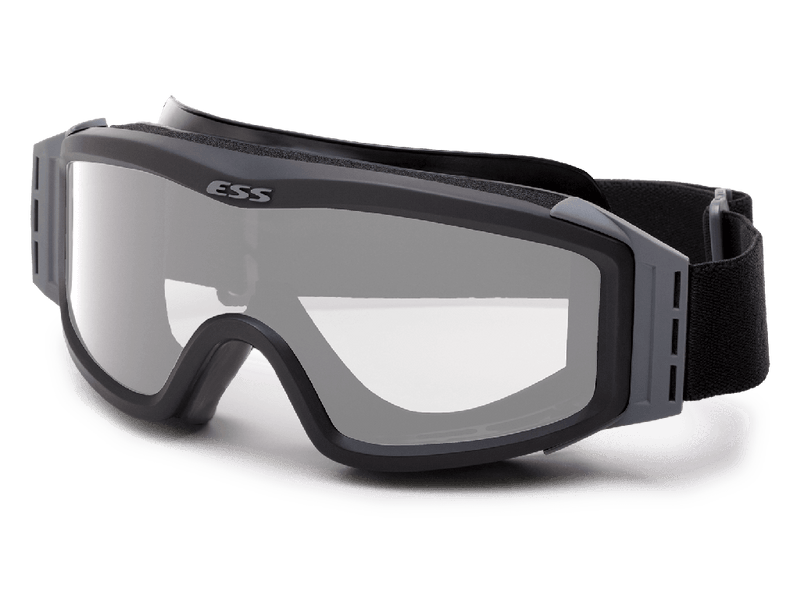 Profile Nvg Ppe