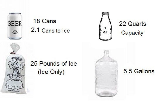 Siberian Coolers - Alpha Sidekick Pro Series 22 Cooler