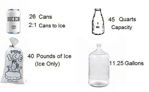 Siberian Coolers - Alpha Pro Series 45 Cooler