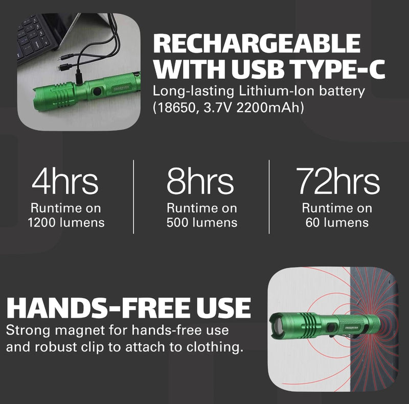 1200 LUMEN TACTICAL LED RECHARGEABLE FLASHLIGHT WITH POWER BANK & DUAL POWER