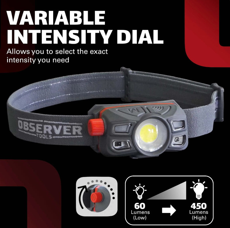 450 LUMEN LED RECHARGEABLE HEADLAMP WITH VARIABLE INTENSITY DIAL & MOTION SENSOR