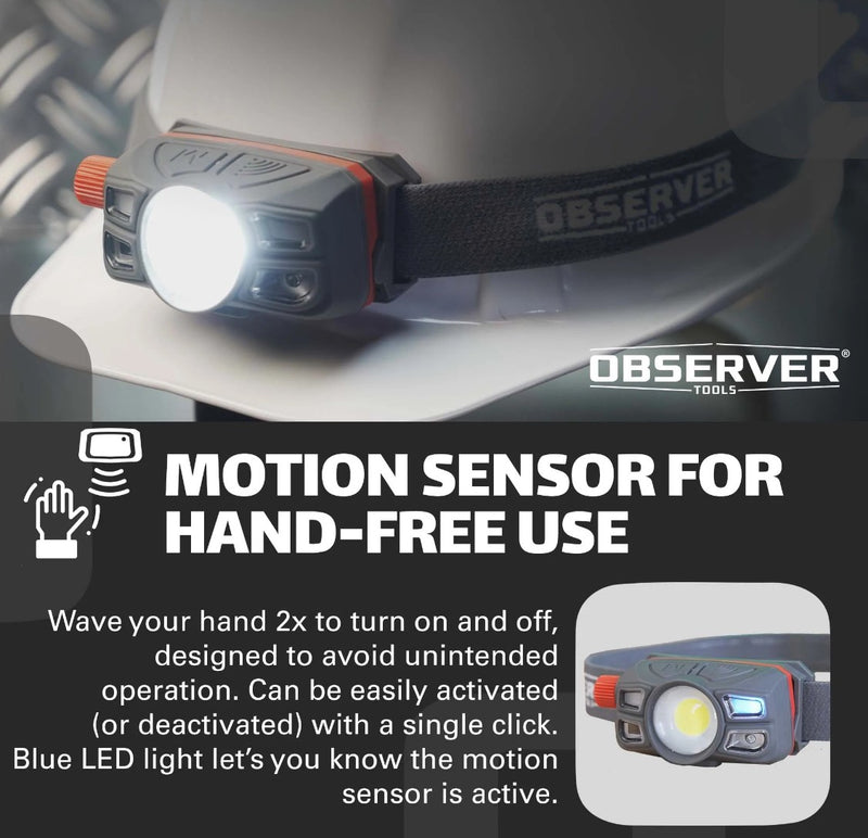 450 LUMEN LED RECHARGEABLE HEADLAMP WITH VARIABLE INTENSITY DIAL & MOTION SENSOR