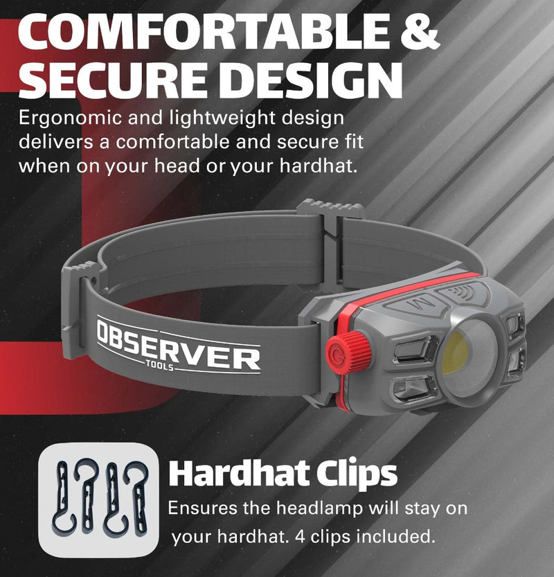 450 LUMEN LED RECHARGEABLE HEADLAMP WITH VARIABLE INTENSITY DIAL & MOTION SENSOR