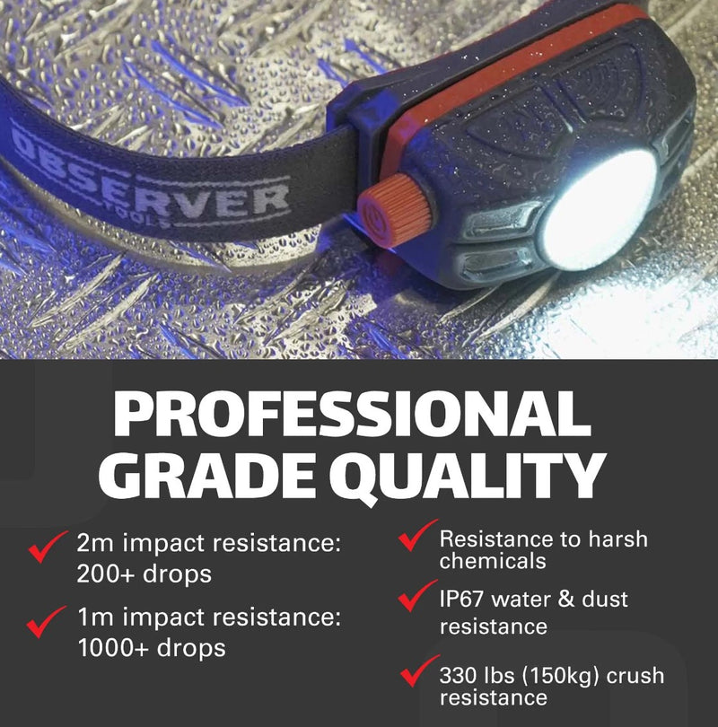 450 LUMEN LED RECHARGEABLE HEADLAMP WITH VARIABLE INTENSITY DIAL & MOTION SENSOR