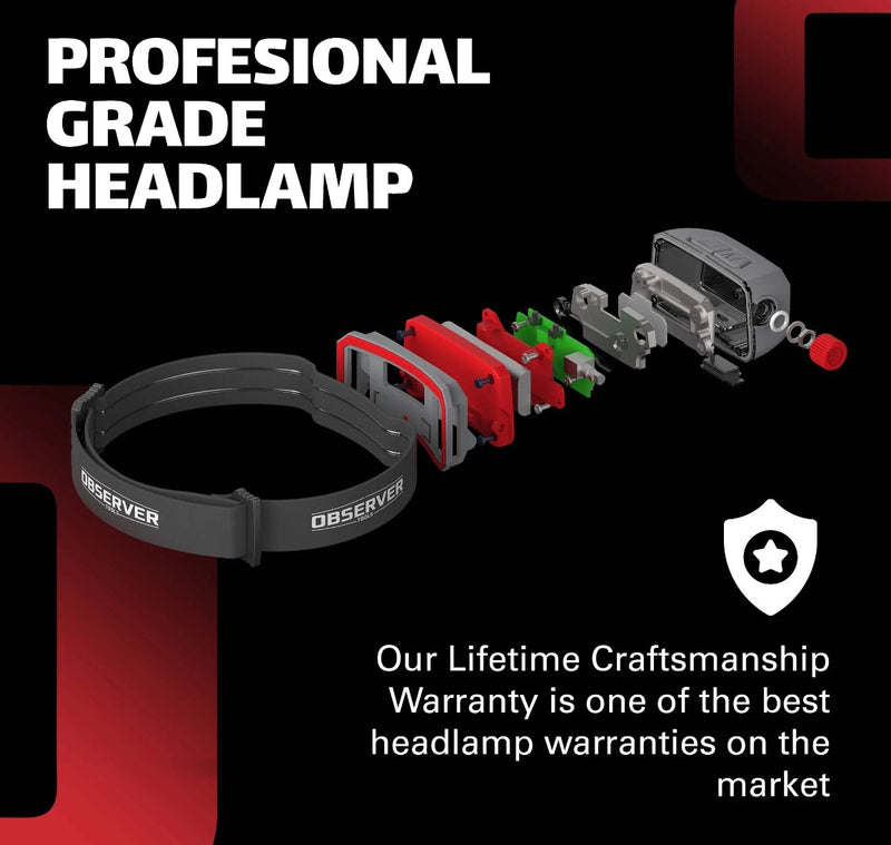 450 LUMEN LED RECHARGEABLE HEADLAMP WITH VARIABLE INTENSITY DIAL & MOTION SENSOR