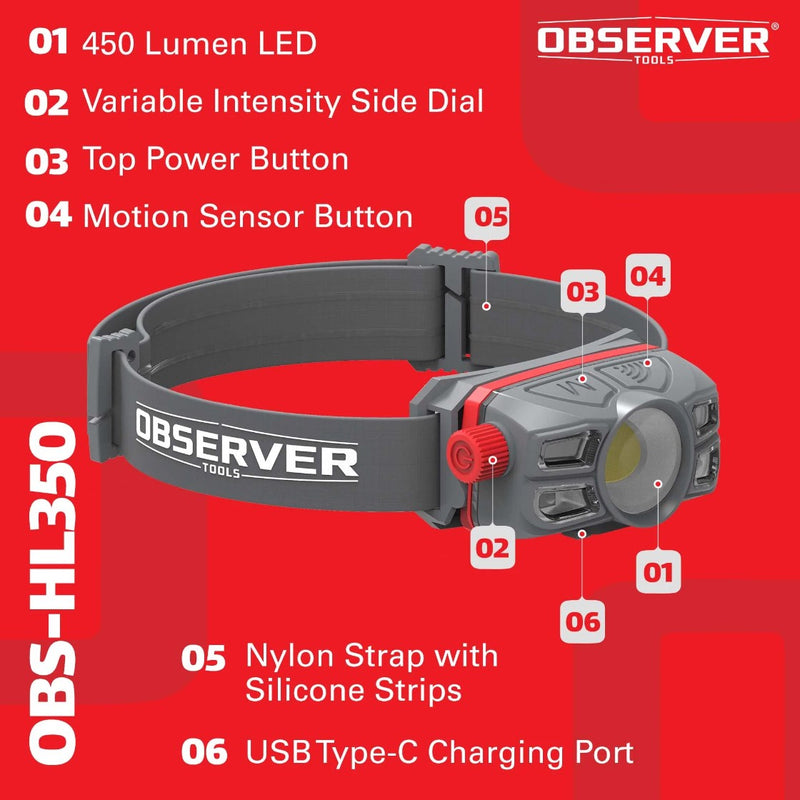 450 LUMEN LED RECHARGEABLE HEADLAMP WITH VARIABLE INTENSITY DIAL & MOTION SENSOR